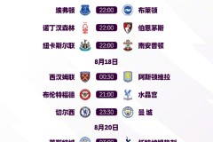 克罗地亚队对阵瑞典：破解铁桶阵的战术调整与应对策略