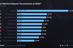 “绝活海”致胜！Team Spirit第五手绝活哈斯卡打穿对手！