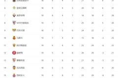 内马尔10亿奖金奇迹：足球明星财富巅峰揭秘