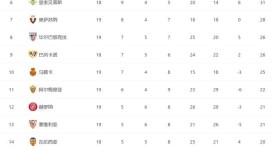 内马尔10亿奖金奇迹：足球明星财富巅峰揭秘
